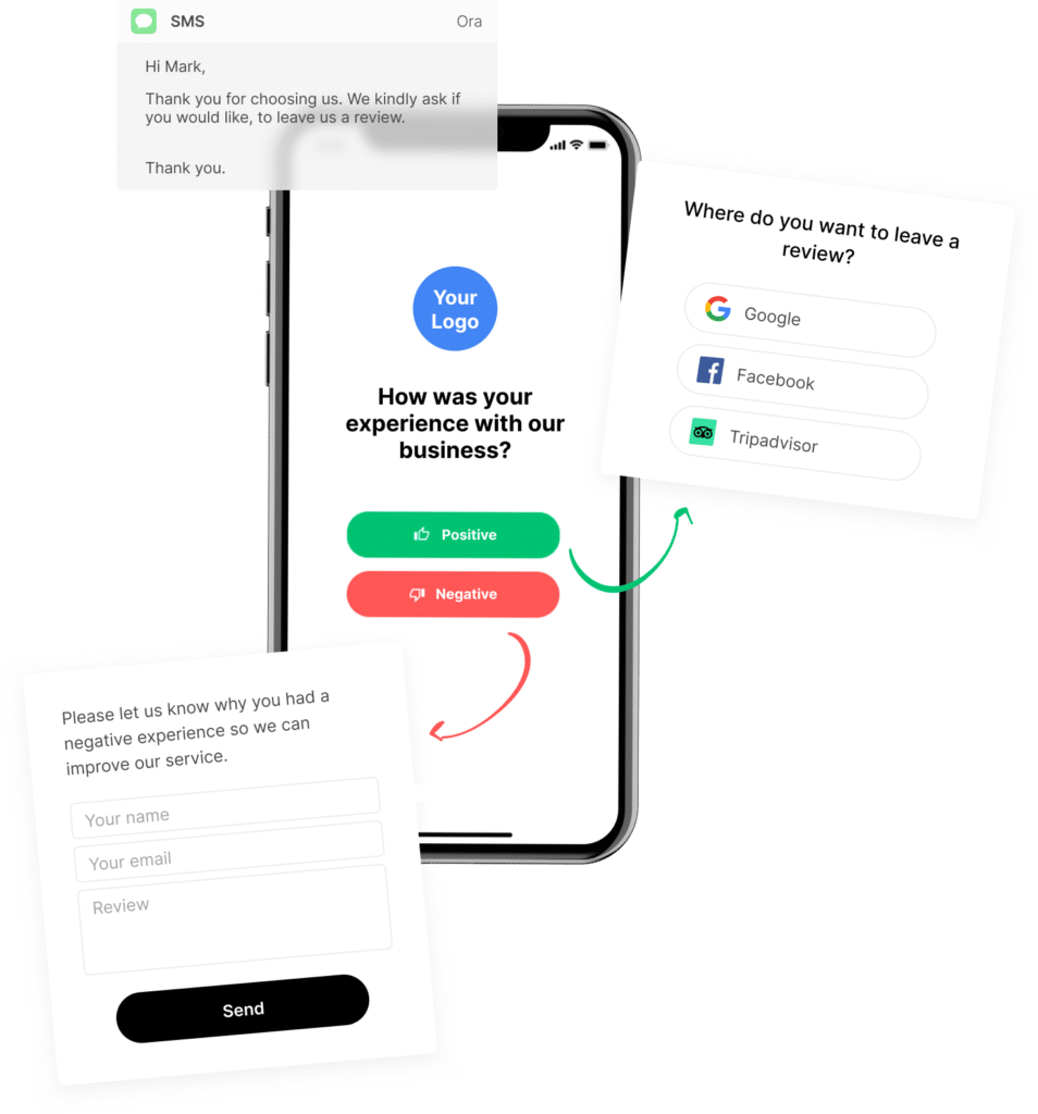 Get Reviews